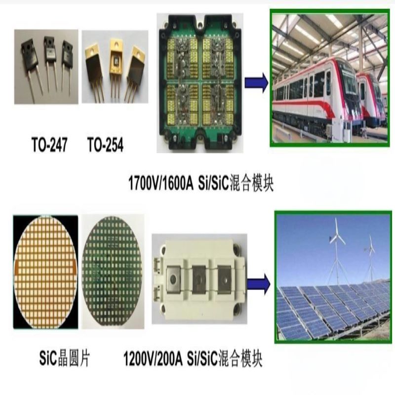 碳化硅半导体器件22.jpg.jpeg