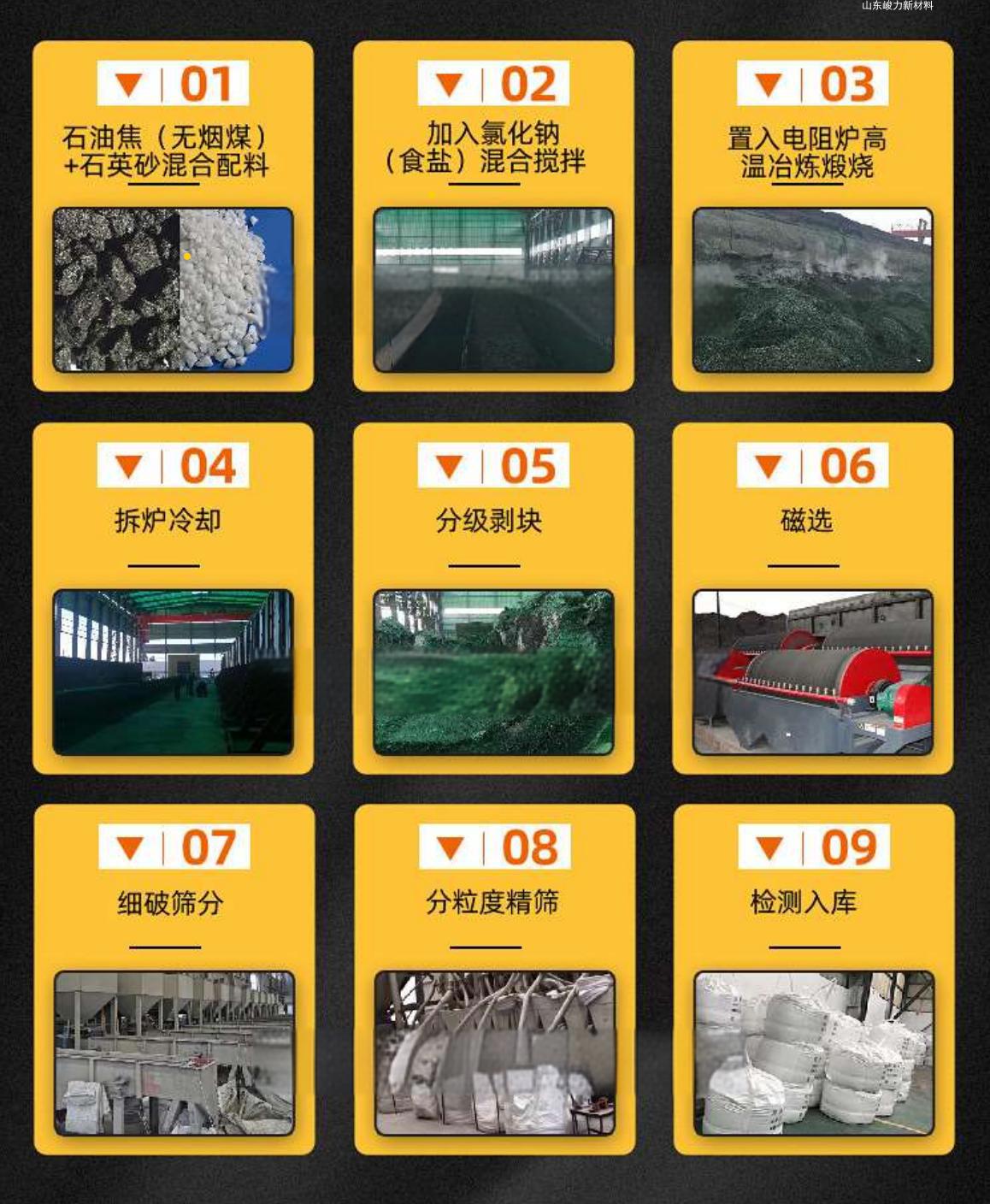 生产工艺示例.jpeg